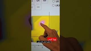 تحلیل اسکن رادار زمینی. پویا کرمی. #پویا_کرمی #طلایاب #ردیاب #اسکنر #اسکن_طلا #ارباب_فلزیابها #طلا