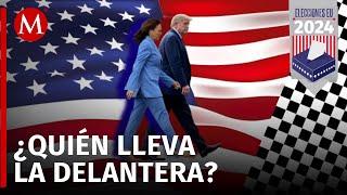 ¿Quién va ganando al momento las elecciones presidenciales en Estados Unidos?