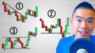 Price Action Trading Didn't Work Till I Discovered These 3 Strategies...