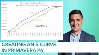 Creating an S-Curve from Primavera P6