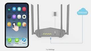 How to Configure Tenda Router  (AC5 & AC6) - Router Configuration