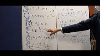 . Center for research of expectations, attitudes, and creativity in exhibitions with real audiences