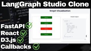 LangGraph Studio Clone - How to use Callbackhandlers, FastAPI & React + D3.js to build it (PoC)