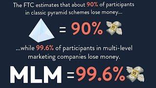 MLMs are WORSE than Pyramid Schemes ~ r/AntiMLM