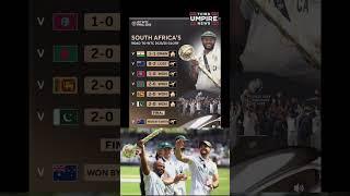 South Africa’s Road to WTC Final 2025 – From Underdogs to Finalists! #tembabavuma #aidenmarkram #wtc