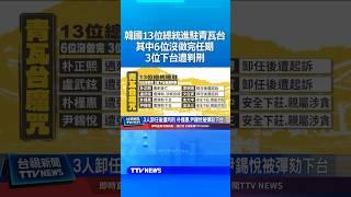 【青瓦台魔咒】韓國13位總統進駐青瓦台 其中6位沒做完 3位下台遭判刑 #南韓 #總統 #青瓦台 #總統府