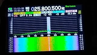 25800 kHz World Music Radio