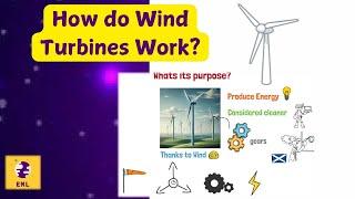 Wind Turbines   - Easy Mini Lesson on how Wind Turbines work | Wind Farm | Renewable Energy