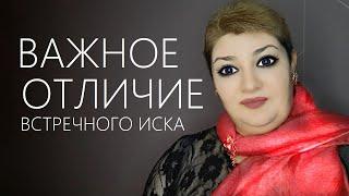 Встречный иск: некоторые секреты и тонкости использования в защите // РОДНОЙ РЕГИОН
