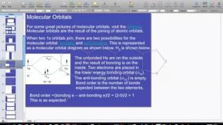 Molecular Orbital Diagrams - H2 and He2