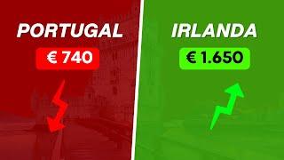 PORTUGAL OU IRLANDA: Onde é melhor para morar?