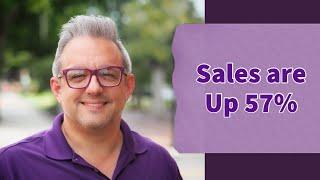 New pending sales up 57% in Polk County Central Florida
