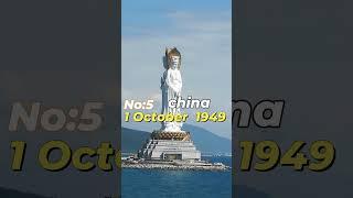 Top 10 independence country #richlist #knowledge #facts