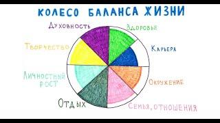 1. Гармония и жизненный баланс. К. Прищенко.