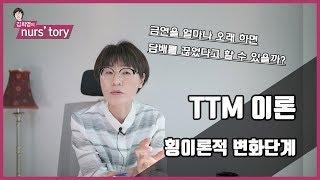 [이론모형] 금연 과정을 통해 알아보는 TTM이론