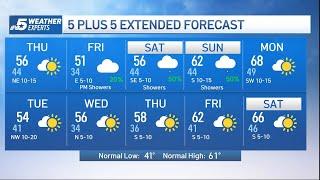 NBC 5 Forecast: Rain today, showers also possible over the weekend | NBCDFW