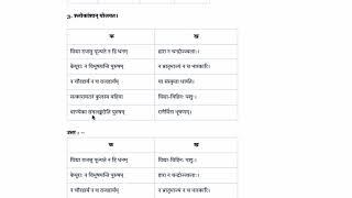 NCERT Sanskrit Ruchira Class 7 Chapter 12 Solution