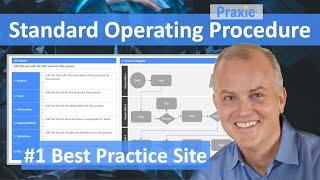 Standard Operating Procedures (SOPs) for process improvement projects || Praxie Software