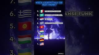 Which country has the BEST phonk?