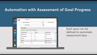 OnTarget Clinical Notes