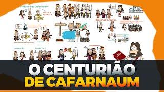 Jesus cura o Servo do Centurião de Cafarnaum (Bíblia Ilustrada).