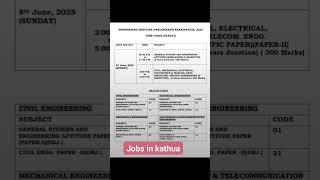 Engineering Services preliminary examination 2025
