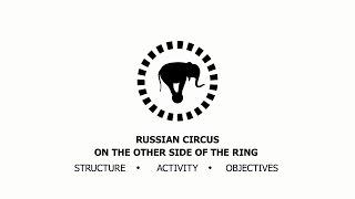 Documentary Project / Russian circus. On the other side of the arena / Part 4