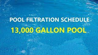 14x28' Pool Filtration Schedule