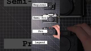 Levels of analog photography cameras - At which are you? #camera #analogcamera #photography