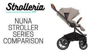 Nuna Stroller Series Comparison: DEMI Grow, MIXX Next, TAVO Next, TRIV, TRVL, and PEPP Next