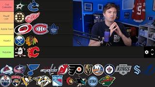 RANKING ALL 32 NHL TEAMS FOR THE 2024-25 SEASON