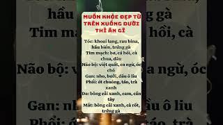 Chăm Sóc Sức Khỏe Toàn Diện – Kiến Thức Dinh Dưỡng  Lối Sống Lành Mạnh | Cộng Đồng Sức Khỏe #suckhoe