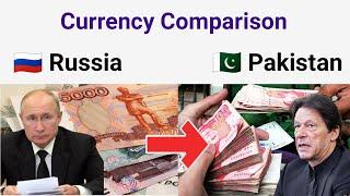 Pakistan Rupee to Russia Currency | Pakistan vs Russia | Rupee to Ruble | Ruble to pakistan Rupee