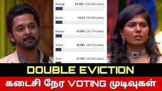 SHOCKING DOUBLE EVICTION பிக்பாஸ் கொடுத்த மிகப்பெரிய CLUE Arun & Manjari Eliminated?