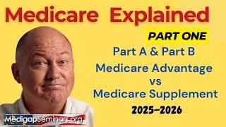 Medicare Explained 2025 (Part 1) Parts A & B