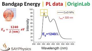 How to calculate band gap energy from photoluminescence (PL) in origin