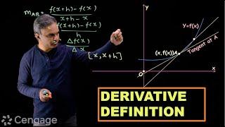 Introduction to Derivative | Cengage Exam Crack | G Tewani | Crack JEE 2022 | Mathematics