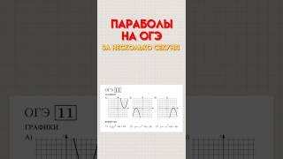 Параболы на ОГЭ #математика #огэ #огэматематика #данир