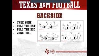 Texas A&M OL coach Adam Cushing - Backside Pin & Pull Drill Work