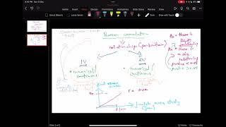 Pearson part 1