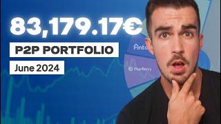 €83,179 P2P Portfolio Update | June 2024