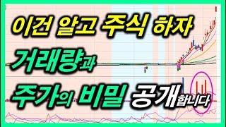 급등주 포착 거래량의 비밀 공개! #주식차트보는법 #주식강의기초