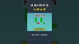 股票|美股|投资| 炒股新手必学，洗盘K线形态，跑在高位。#美股#牛股#k线 #成交量 #道指 #投资入门#理财方法 #股票#k线 #均线#k线#裸K实战#macd