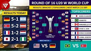  FIFA U20 Women's World Cup 2024 Round of 16: Results, Bracket, Topscorers as of 12 Sep 2024