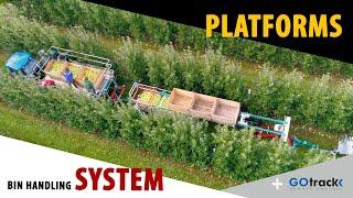 KRÓLIK bin handling system for platforms | PSH-3 platform + GOtrack + WP-3DL/F cart + Z-4 trailer