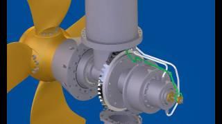 Controllable pitch propeller Autodesk Inventor simulation