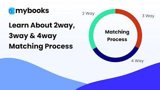 2-way, 3-way and 4-way Matching Process | The Complete Cycle