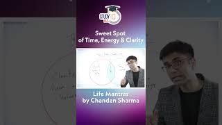 Use Time Management to Crack UPSC 2024 in first attempt | StudyIQ IAS