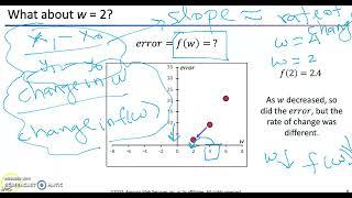 MATH 5620 Optimization Part 2