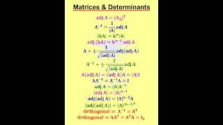 Matrices & Determinants Formulas